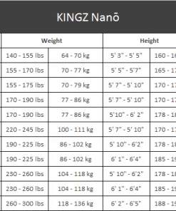 Kingz Nano 2.0 BJJ Gi - Blue KIMONOS
