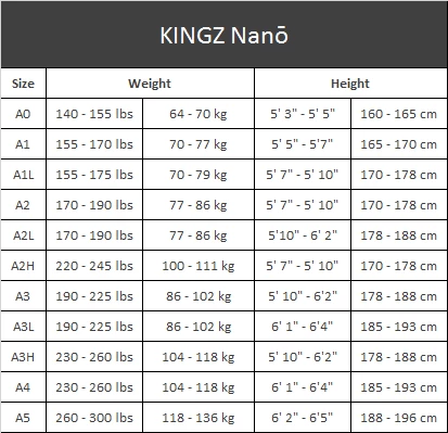 Kingz Nano 2.0 BJJ Gi - Blue KIMONOS 4 Kingz Nano 2.0 BJJ Gi - Blue KIMONOS